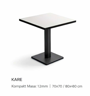 Kare masa