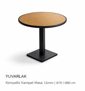 Yuvarlak masa