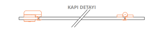SK-06 Nova Kabin kapı detayı